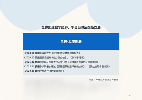 领英 2022全球互联网技术人才前沿洞察 附下载