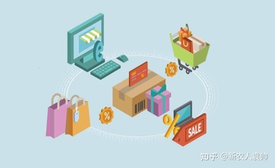 焦点|乡村振兴需进一步激发三农产品电子商务发展潜力