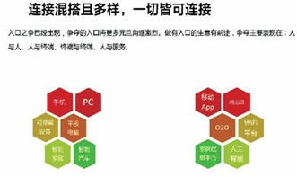 世界变 平 ,下一个 颠覆 谁