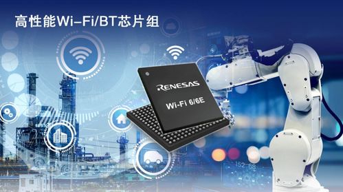 瑞萨电子基于对celeno的技术并购而进一步扩展其wi fi路线图