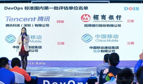 北京移动 电子商务系统 企业 首批通过 devops 标准评估企业