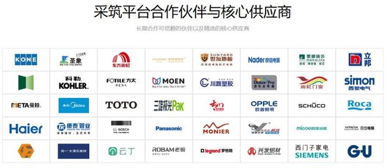 第一印 · 象 | 采筑组织40家房企高管与日本50+建材企业搭建起跨国合作的桥梁!