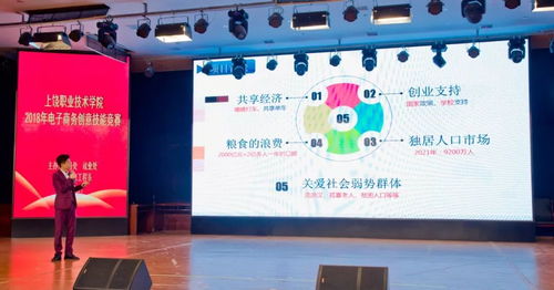 我院成功举办2018年电子商务创新技能竞赛