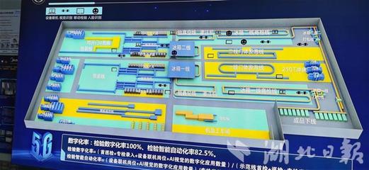智能制造业的“奥斯卡”,美的冰箱荆州工厂入列全球“灯塔工厂”
