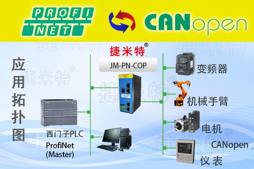 王工的个人主页 嵌入式技术,物联网,工程师 电子技术论坛 广受欢迎的专业电子论坛