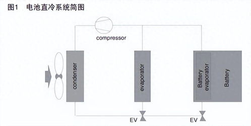 jf 59340393的个人主页 电子器件,市场商务 电子技术论坛 广受欢迎的专业电子论坛